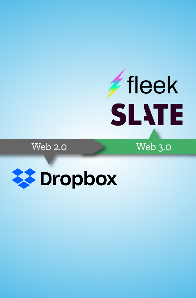 Holon Global Investments - Active Fund Manager