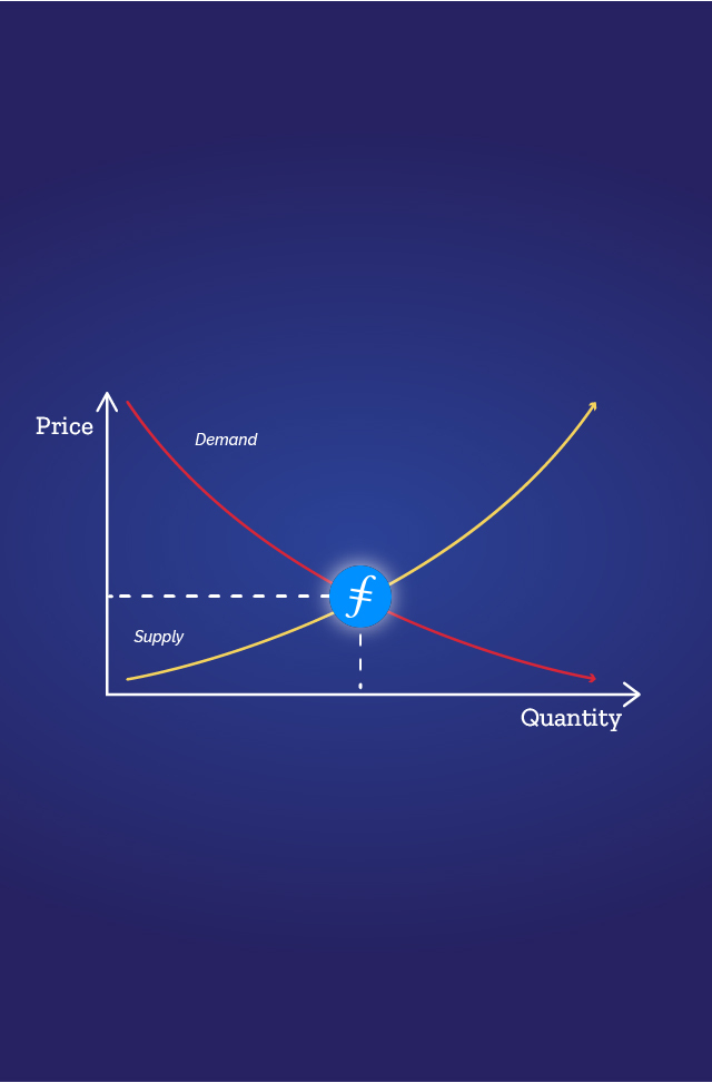 Holon Global Investments - Active Fund Manager