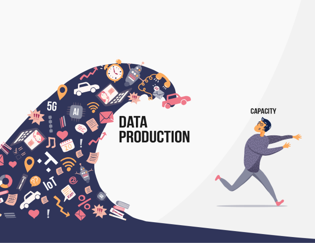 It’s time to look at data production vs. storage capability