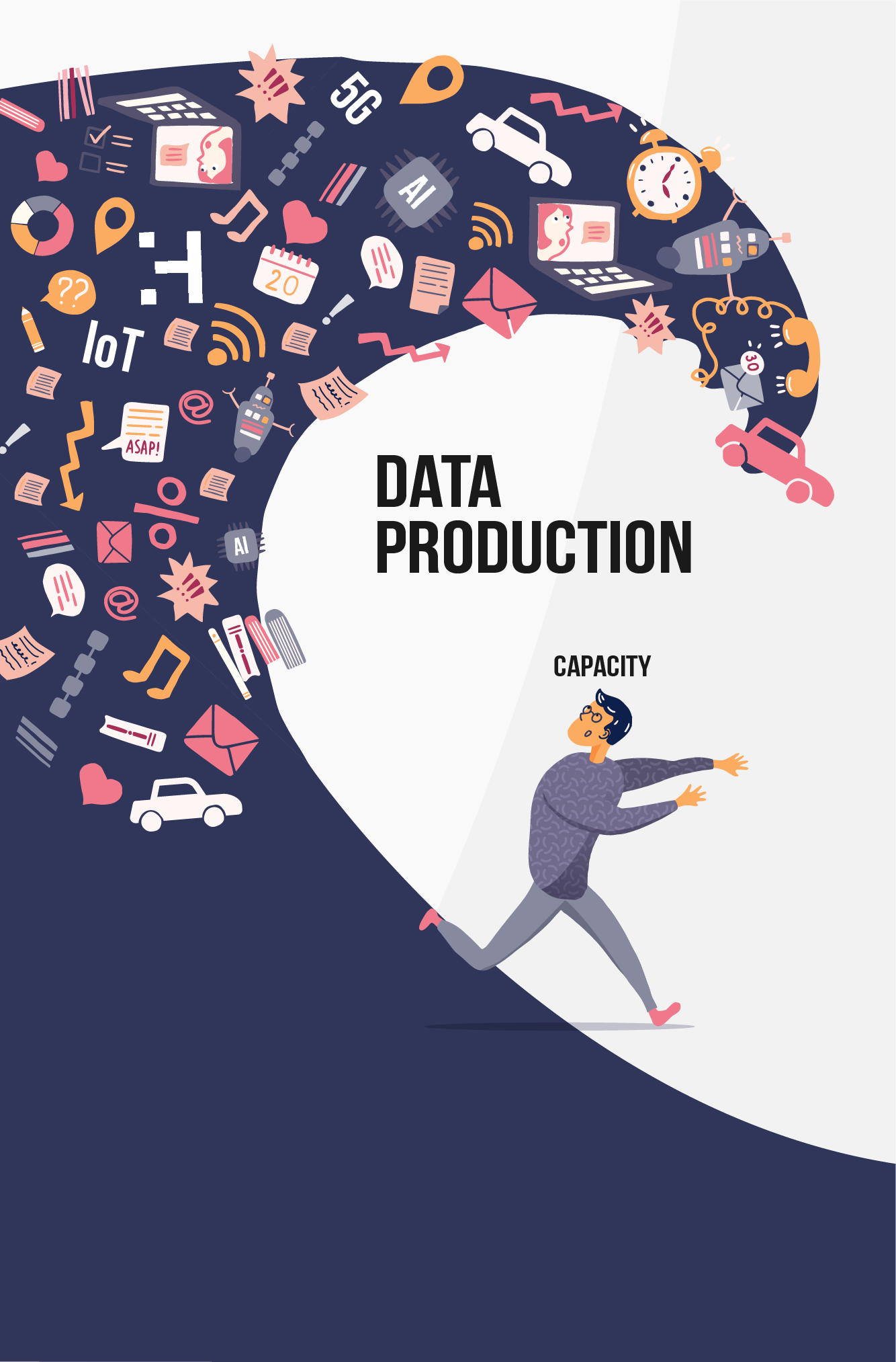 Holon Global Investments - Active Fund Manager
