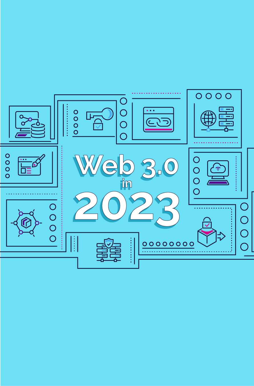 Holon Global Investments - Active Fund Manager